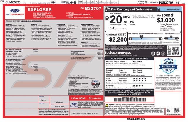 2023 Ford Explorer ST