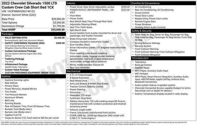 2022 Chevrolet Silverado 1500 LTD Custom