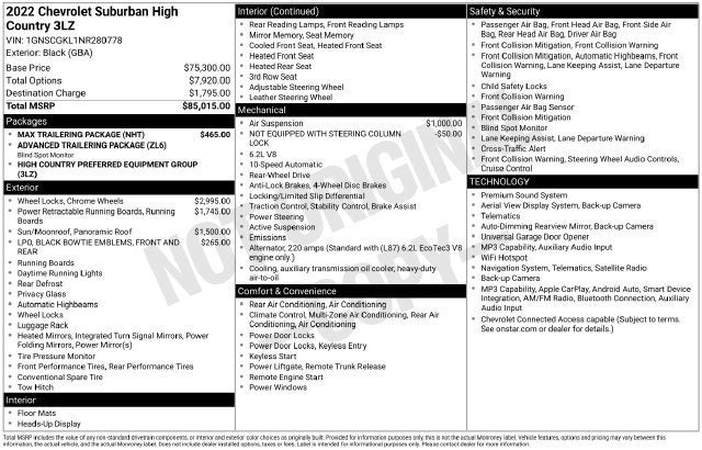 2022 Chevrolet Suburban High Country
